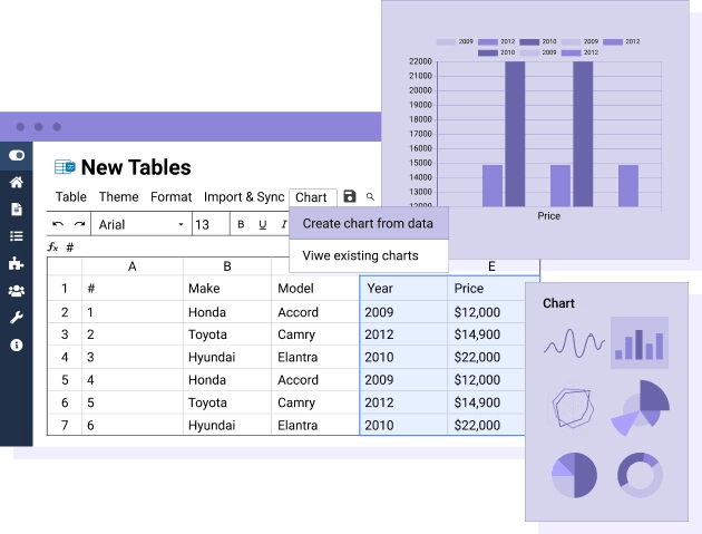 Chart generated from the spreadsheet table data The plugin comes with Chart.js integration. Select a data range, choose one of 6 styles (pie, bar...) and add it anywhere in your content. And just saving the best for last, graphs are automatically updated when you edit your table data! You can also generate multiple charts from a single table. Flexible, right?