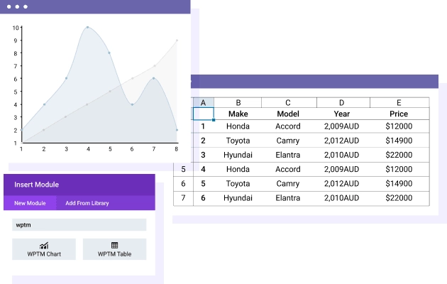 DIVI table editor, DIVI modules included WP Table Manager is the only table editor that offers full integration with DIVI page builder. Load and edit tables with two modules: the table content DIVI module that loads any table in your page, including in the frontend editor and in the same way, the table chart module. MORE ABOUT DIVI TABLE EDITOR
