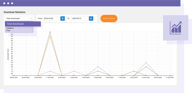 Joomla file download statistics A download statistics advanced dashboard is available from the Joomla admin. You can create your statistics graph and detailed view using filters: file category, single file selection, date range of the download.