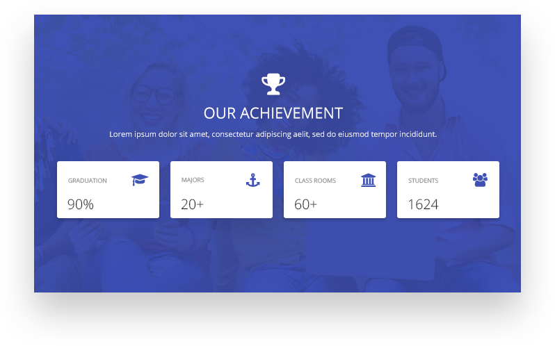 Manage Recognitions