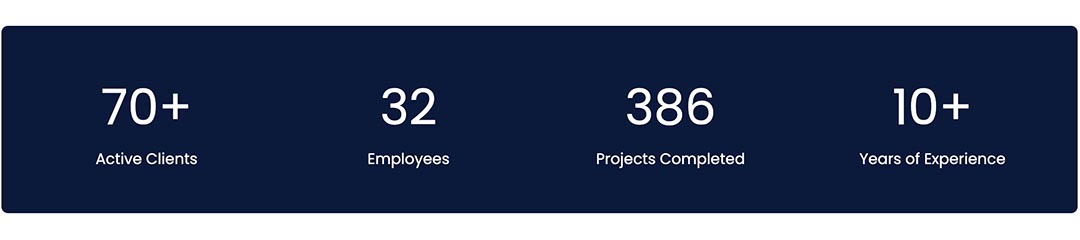 The Hot Counters is a simple Joomla module that you can use for numerical counters that represent some key facts about your company.