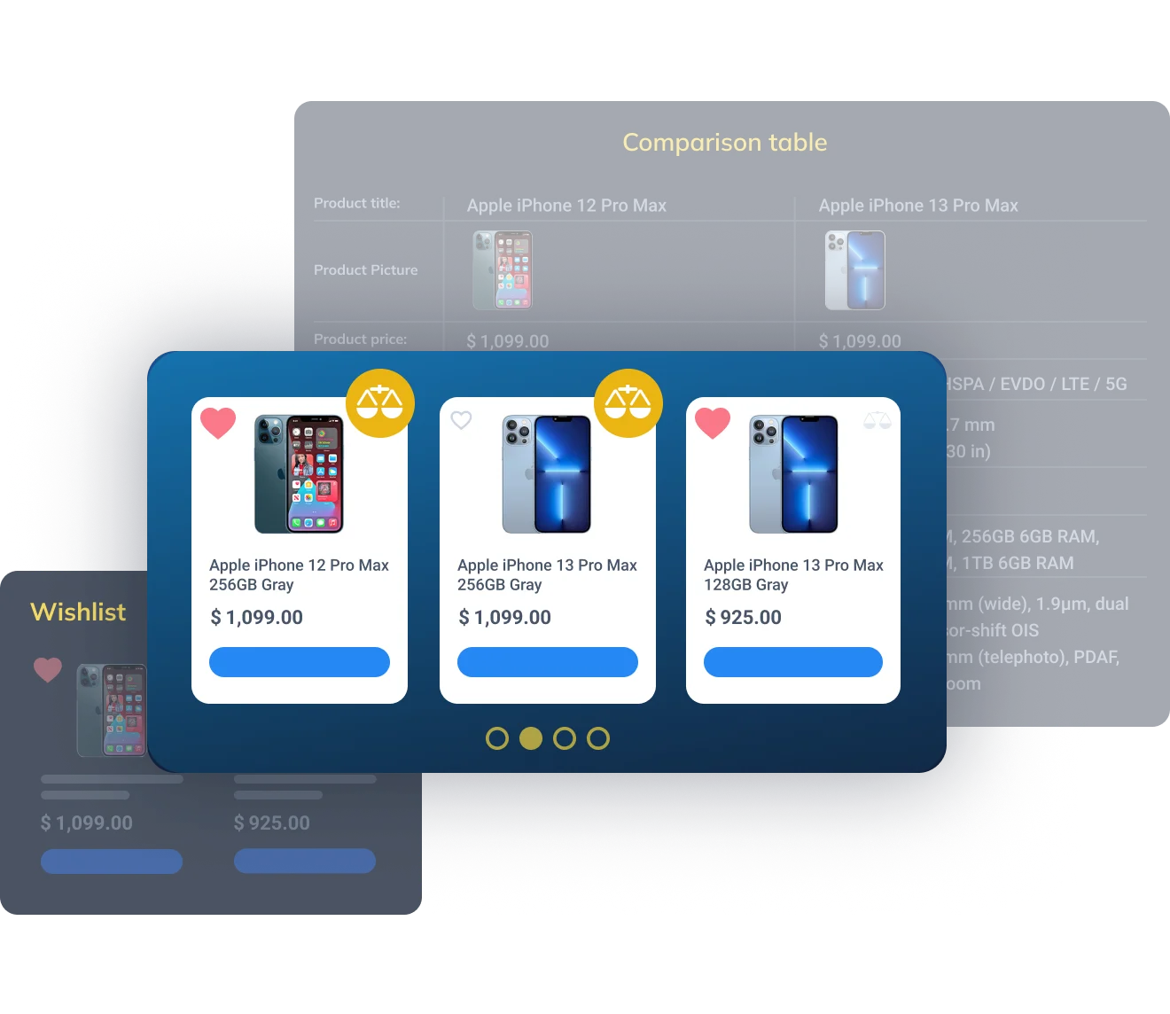 woocommerce wishlist plugin and compare products feature