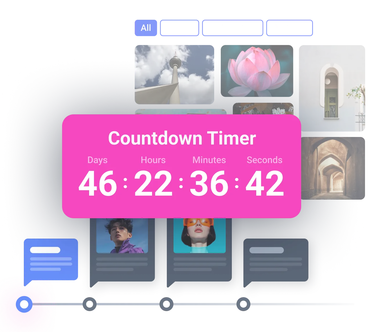 jetelements plugin dynamic content elements and features
