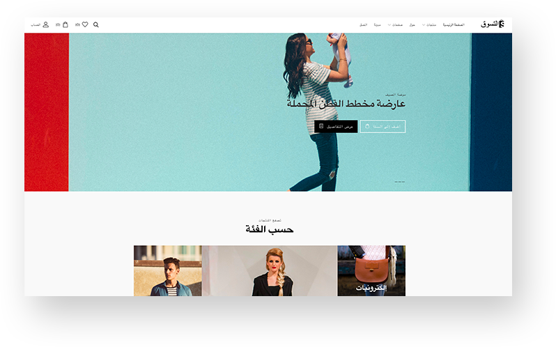 Translation and Retina Ready