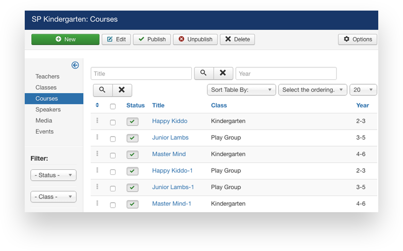 SP Kindergarten Component